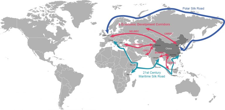 Planned Trade Routes