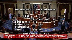 Senate vote on President Trump impeachment