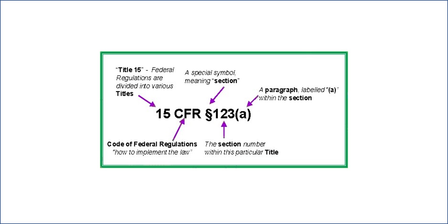 Taxonomy of a Printing-based Legal Code
