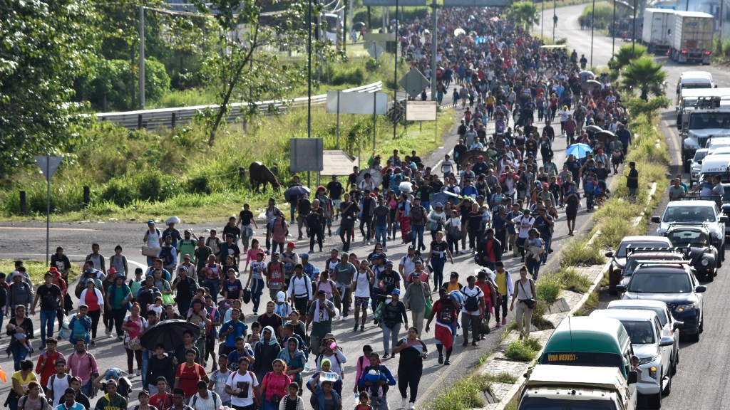 5000 migrants begin march across Mexico to US in October, tired of waiting for visas