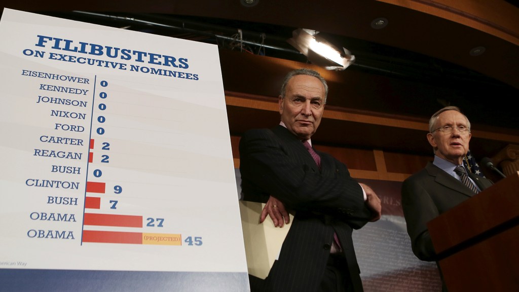 Senators Chuck Schumer and Harry Reid Point Out Filibuster Abuses in 2013